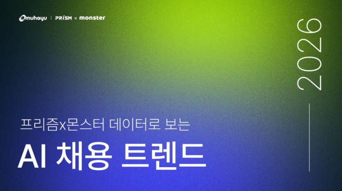 지원자는 AI로 자소서 쓰고, 기업은 AI로 평가… 2026년 AI 채용 트렌드 분석