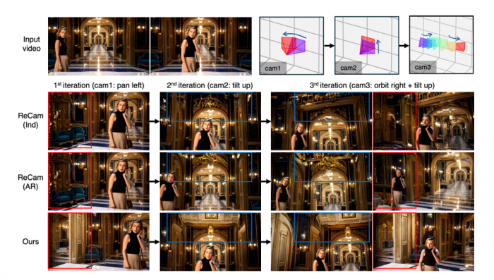 어도비 AI가 드디어 '기억력'을 갖다… 여러 번 편집해도 영상 안 꼬이는 기술 등장