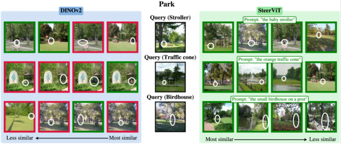 그림 13. CORE 벤치마크 검색 결과 비교 디노브이투 vs 스티어비트 그림 13. CORE 벤치마크 검색 결과 비교 디노브이투 vs 스티어비트