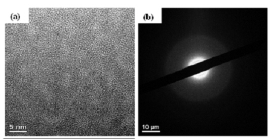 Gb급 차세대 M램용 신소재 개발
