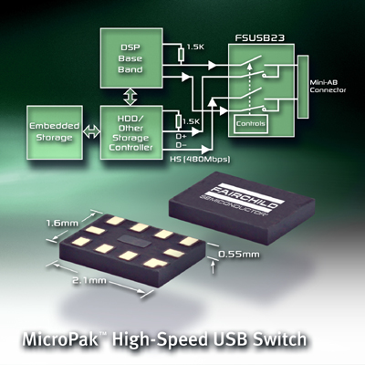 페어차일드, 고속 USB2.0 스위치 출시