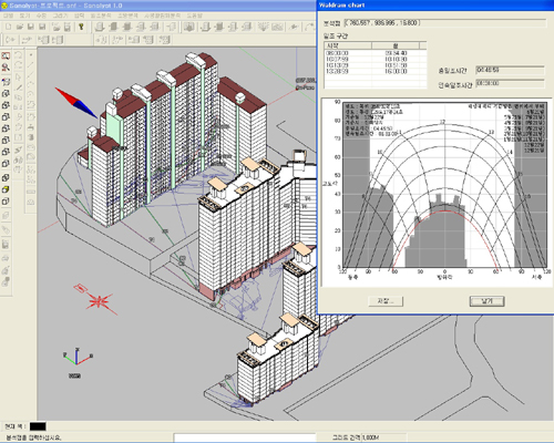 스마트카드연구소, KTX패밀리카드 공급계약