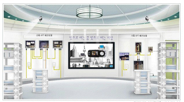 FTTH 체험관·포털사이트 첫선