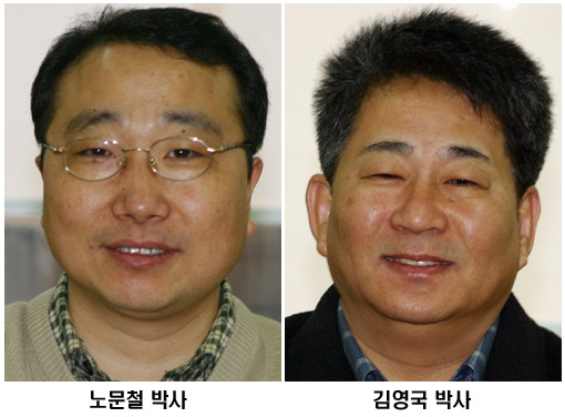 생명연 후즈후에 2명 등재