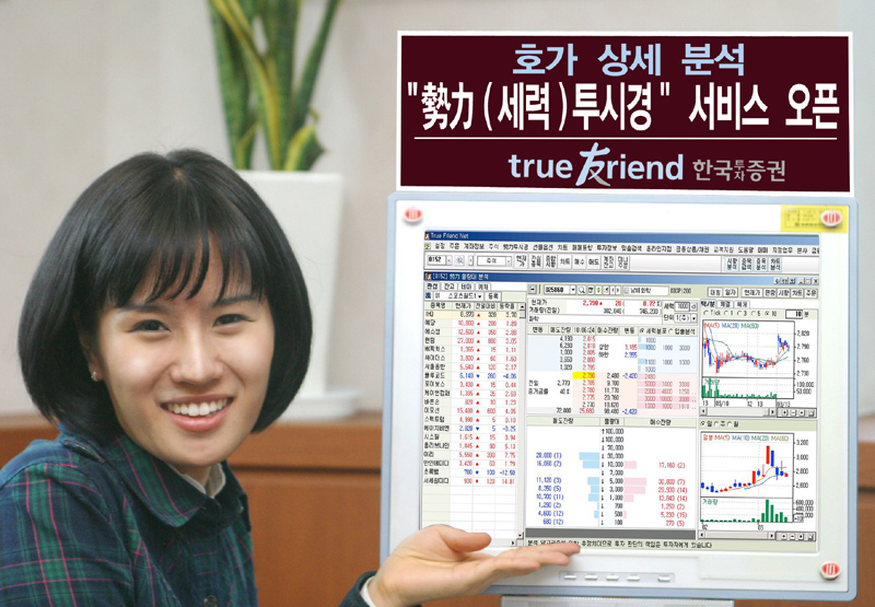 한국증권, 세력투시경 HTS서비스