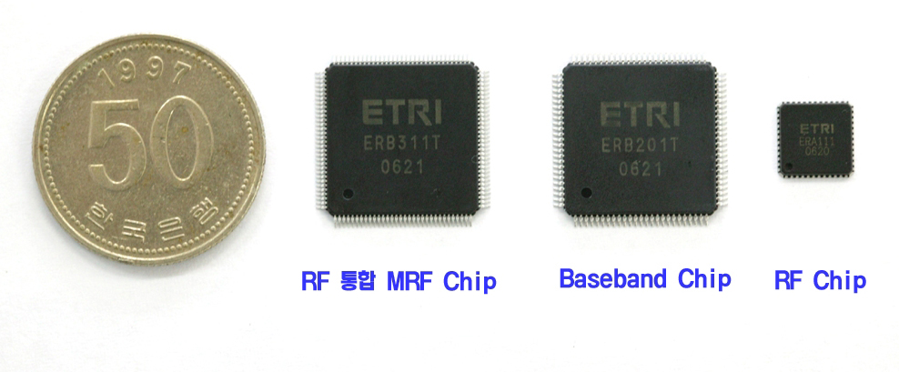 ETRI, RFID 리더 통합칩 개발