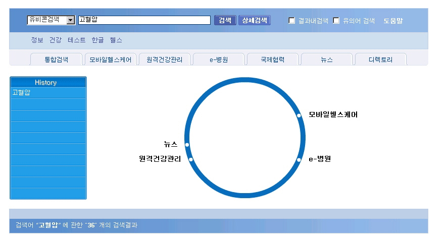 핸디모션, 신개념 검색 `유비콘` 개발