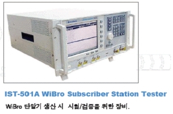 [2006 대한민국기술대전]주요 수상작-전자신문사장상: 이노와이어리스