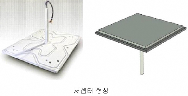 위지트, 8세대용 서셉터 개발