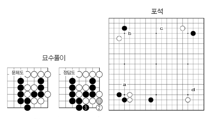 [두뼘 천하]