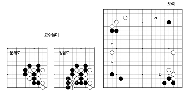 [두뼘 천하]