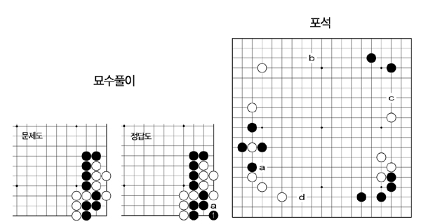 [두뼘천하]