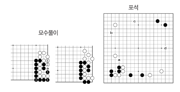 [두뼘천하]