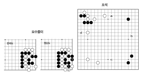 [두뼘천하]