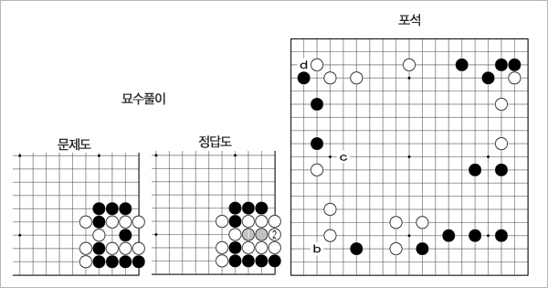 [두뼘천하]