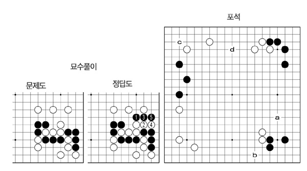 [두뼘천하]