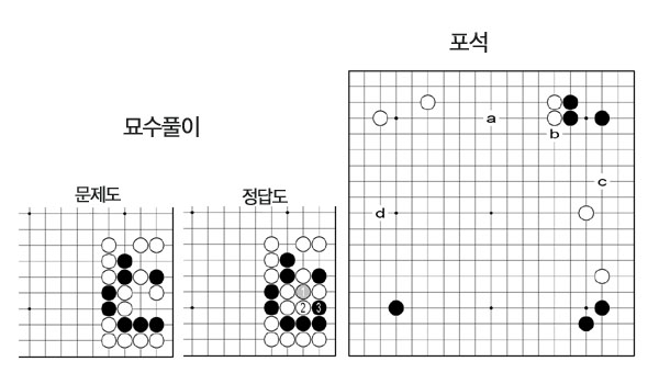 [두뼘 천하]