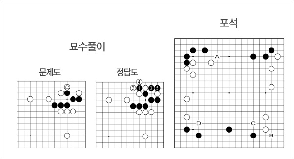 [두뼘천하]