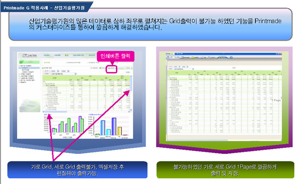 액셀 등으로 편집해야 원본대로 출력되는 그리드 데이터도 한 페이지로 깔끔하게 프린트된다. 사진은 산업기술평가원 홈페이지의 그리드 데이터 출력물.