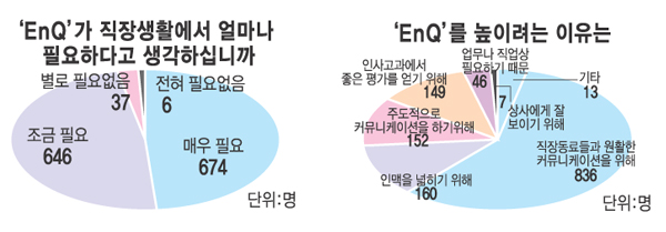 [엘림에듀와 함께하는 ET 논술 ]3월 둘째주