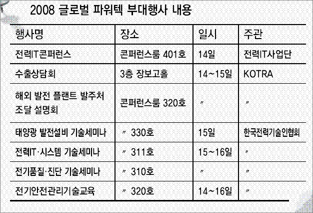 [글로벌 파워텍]지구촌 전기 설비·전력IT를 밝힌다