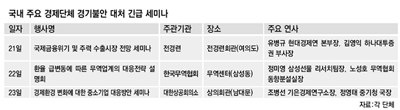 "경기침체 해법 함께 찾자"