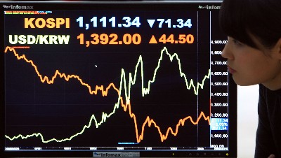 미국발 악재로 코스피 6% 급락