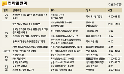 [전자캘린더] 2009년 2월 2~6일