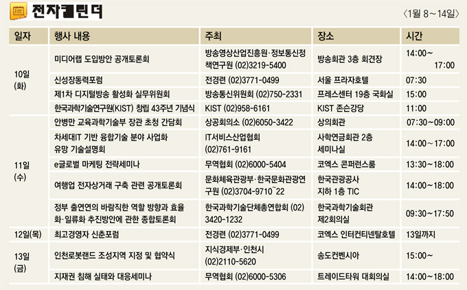 [전자캘린더] 2009년 2월 8일~14일