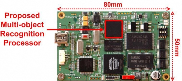 KAIST, 고성능 다중 영상인식 처리기 개발