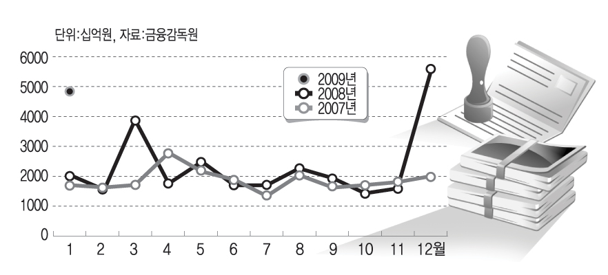 그래픽뉴스