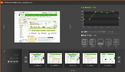 [신SW출품작] 3월 넷째주