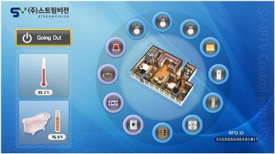 스트림비젼, IPTV 컨트롤 보드 출시