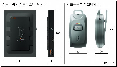 [新지방시대, R&D 허브를 꿈꾼다] 기술이전 기업-바이콤