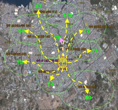 [WIS 2009] 제주대학교 텔레매틱스 요소기술 연구센터