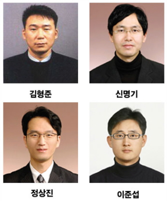 ITU 연구그룹에서 활동한 ETRI 연구원들.