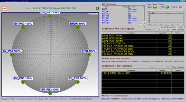 [신SW 상품대상]7·8월 수상작- 일반 SW 부문/비엔에프테크놀로지`TIS`