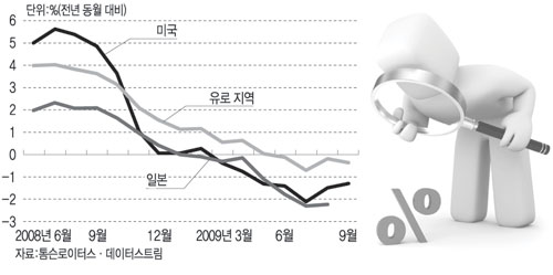 20급 태명