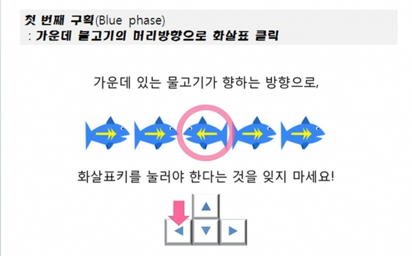 아동 인터넷/재송/소박스1 사진