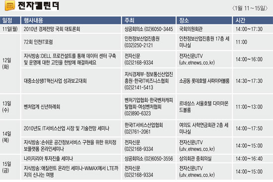 전자캘린더 <1월11~15일>