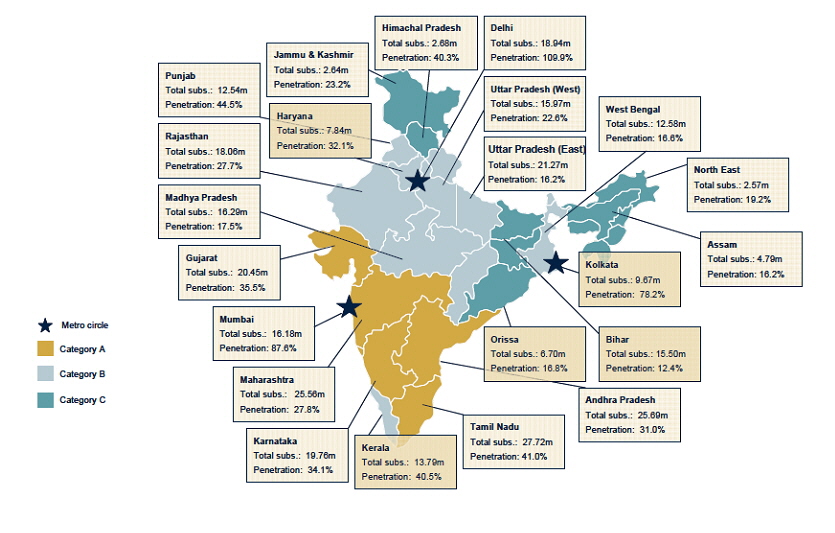  인도 통신서비스 구역(가입자 규모에 따라 메트로·A·B·C로 구분)
