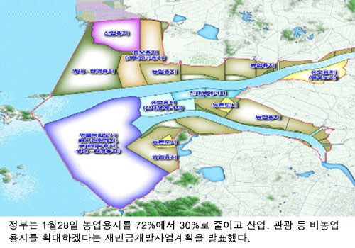 새만금개발, 통합재난관리 필요하다