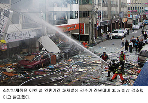 설연휴 화재 크게 줄었다