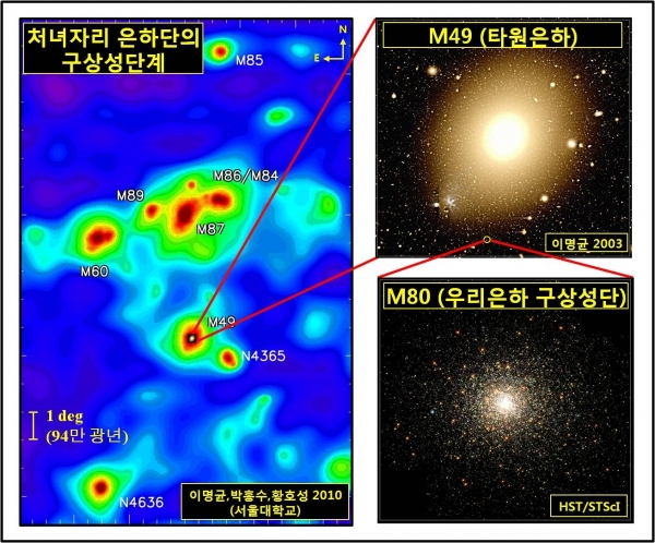 떠도는 구상성단 구조 세계 첫 발견