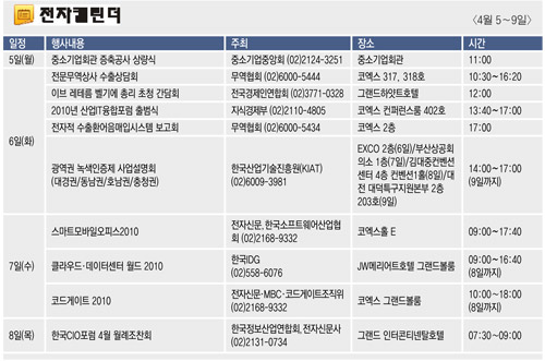 [전자캘린더] 2010년 4월 5일