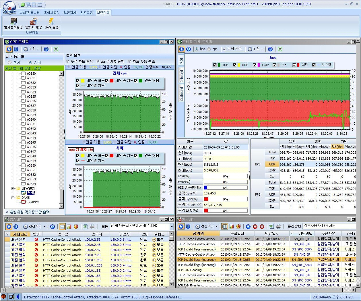  고속패킷 처리기술이 적용된 DDoS 대응시스템 ‘스나이퍼DDX’의 패킷 모니터링 화면.