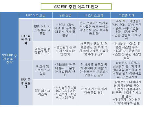 커버스토리 / 메인 / 표 2개