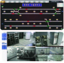 서울도시철도공사의 실시간 모니터링 시스템