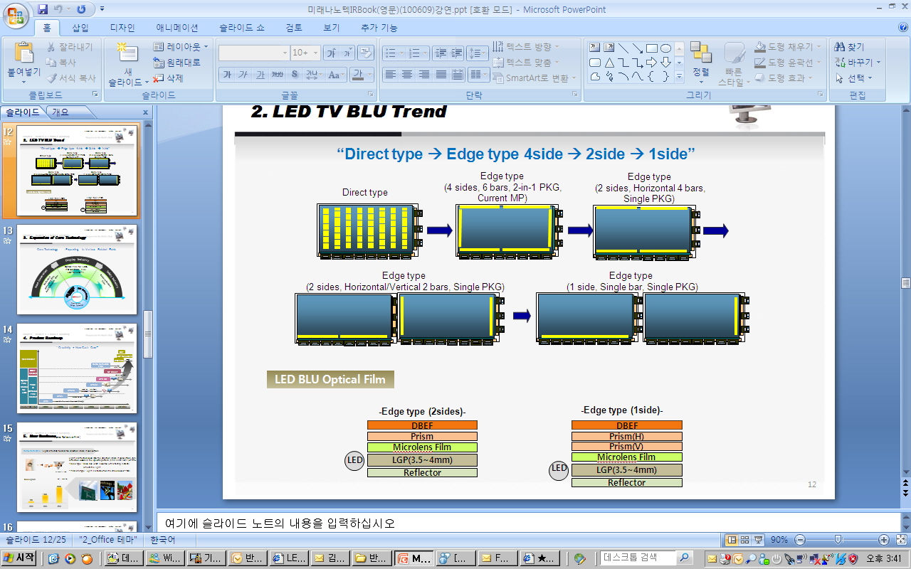  LED BLU 구조