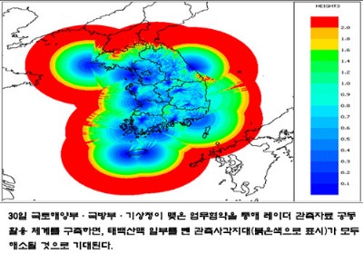 정부 운영 기상관측 레이더 공동 활용한다